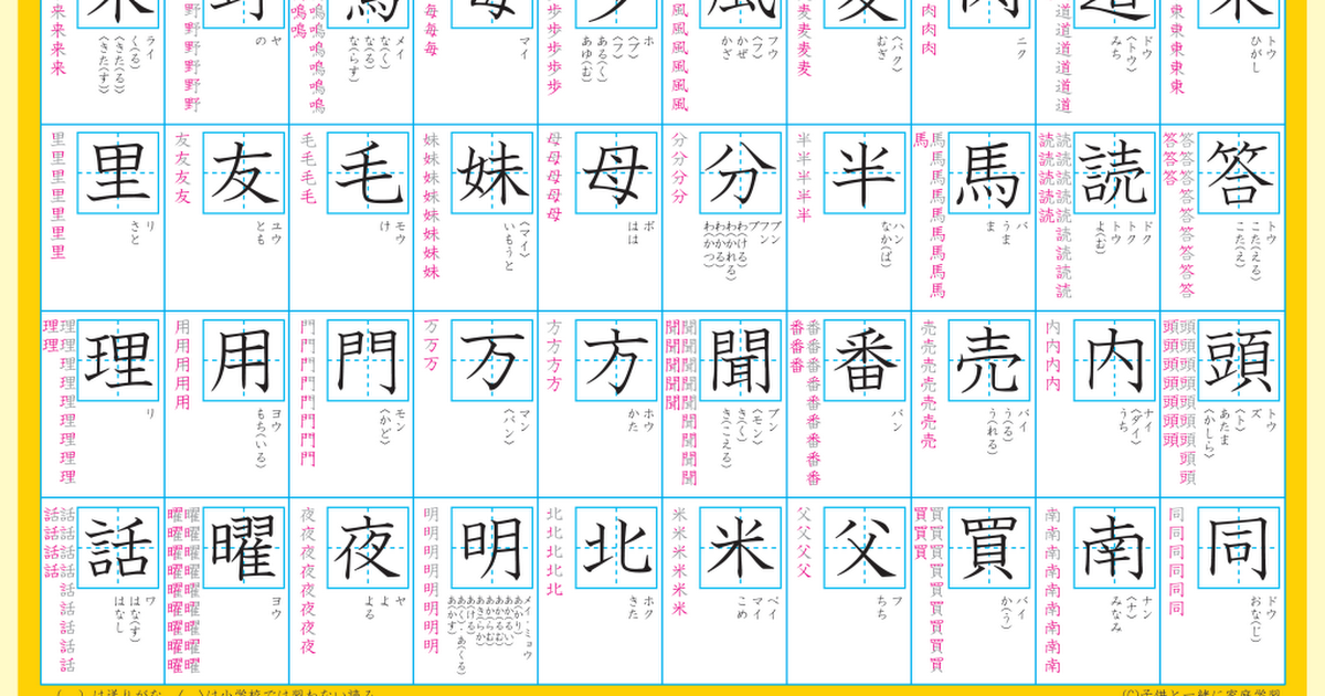 小学2年生漢字一覧4 Pdf Google Drive