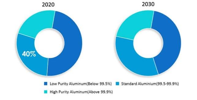 aluminium-foil-packaging-market-image-01.jpg