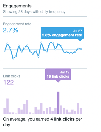 daily-engagements