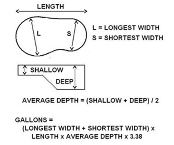 Hướng dẫn chọn thiết bị lọc bể bơi tuần hoàn phù hợp chỉ với 6 bước