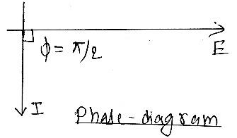 E:\AJ www.physicswithaj.com\12\8. A.C\New folder\CamScanner 04-17-2021 19.53_14.jpg