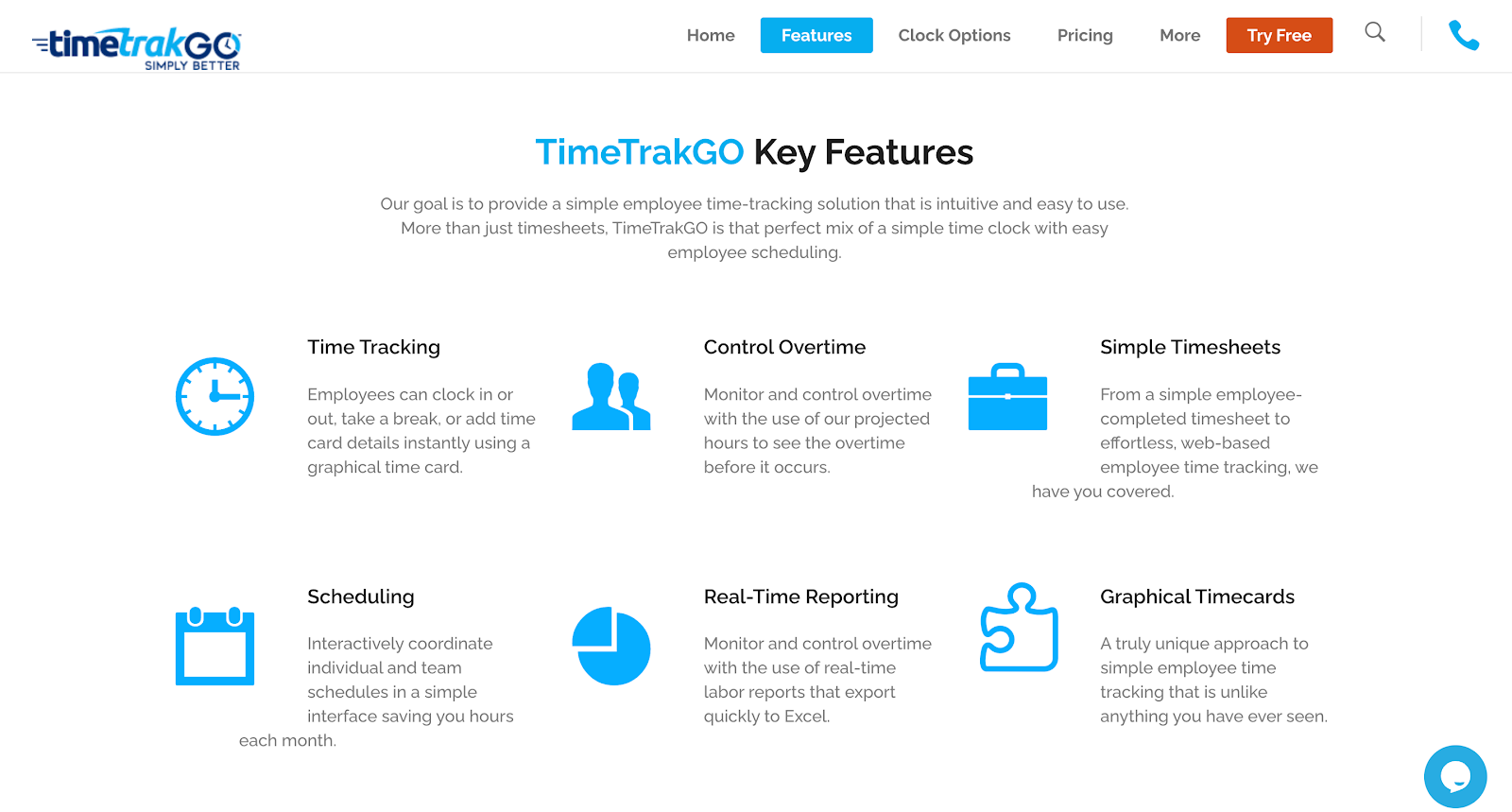 Features And Benefits Of GPS Time Clock App TimeTrakGO