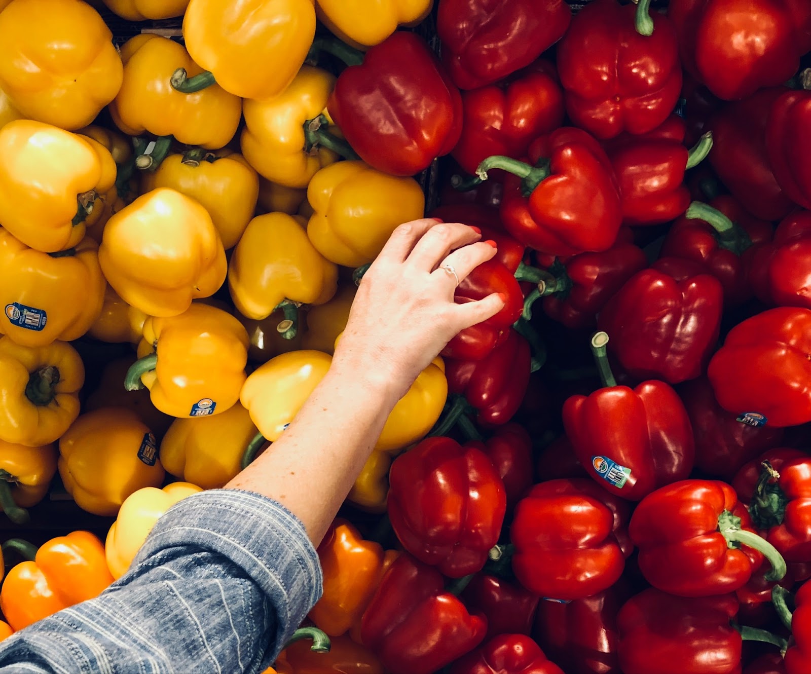 How To Shop Food More Sustainably