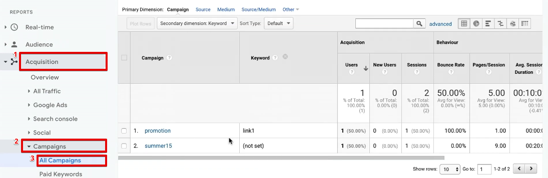Accessing the all campaigns reports from the acquisition section of Google Analytics