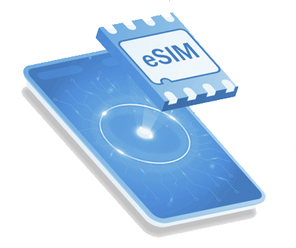 eSIM — цифрова SIM-картка у вашому пристрої