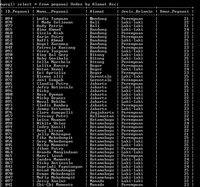 C:\Users\Aras\Documents\Tugas semester 1\Basis data\Tugas besar\7 Like, Order by, Grup By, Asc, Des\Asc, Desc\4.PNG