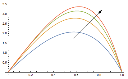 C:\Users\hp\Documents\Mathematica codes\v4.PNG