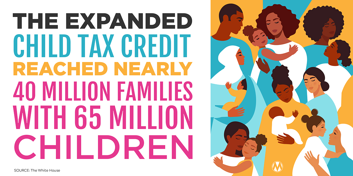 Graphic with text: The expanded child tax credit reached nearly 40 million families with 65 million children