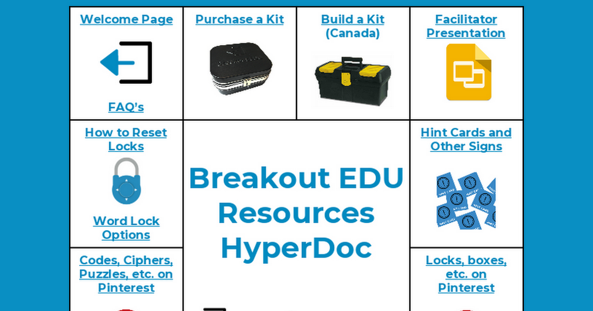 Breakout EDU Resources HyperDoc