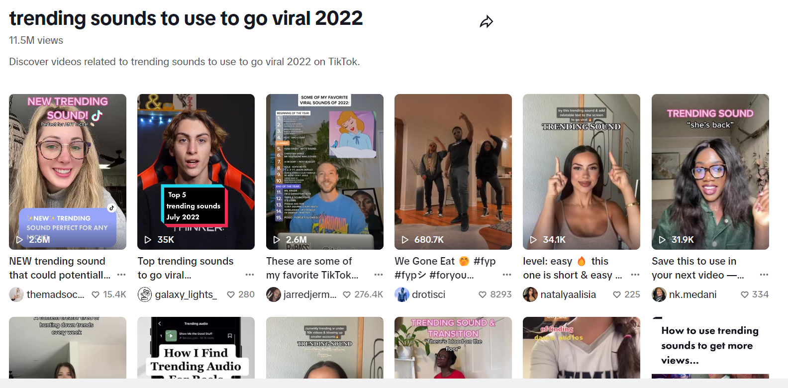 A screenshot of trending sounds to use to go viral 2022 with a series of different thumbnails from various people