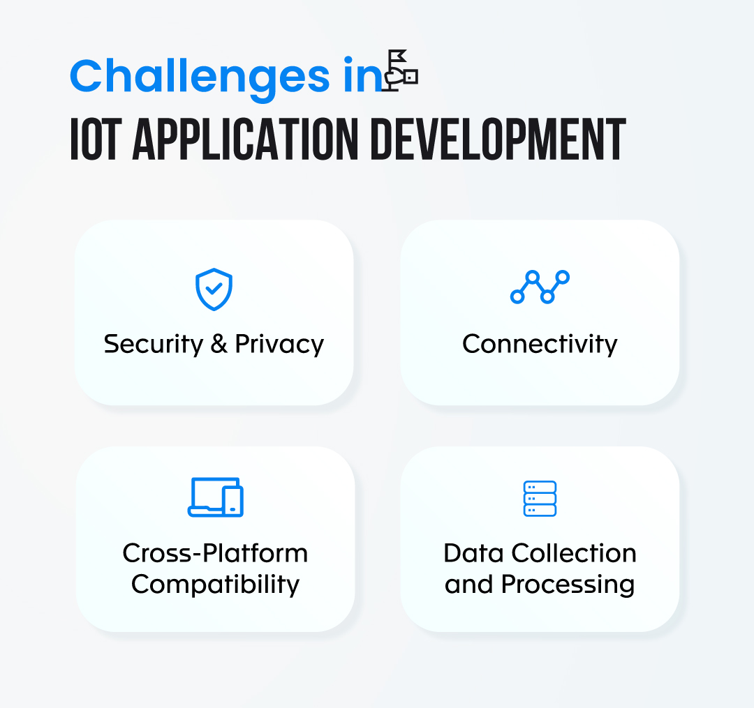 challenges in IoT application development