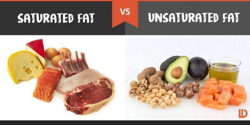 https://www.difference.wiki/wp-content/uploads/2016/10/saturated-fat-vs-unsaturated-fat-800x400.jpg