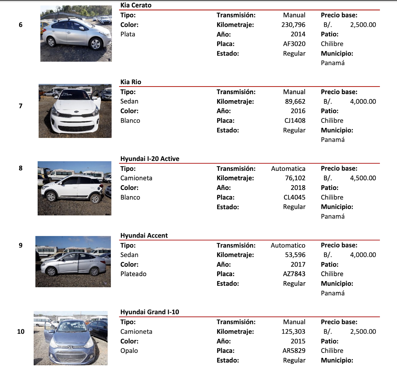 Lista de autos reposeídos de Bac