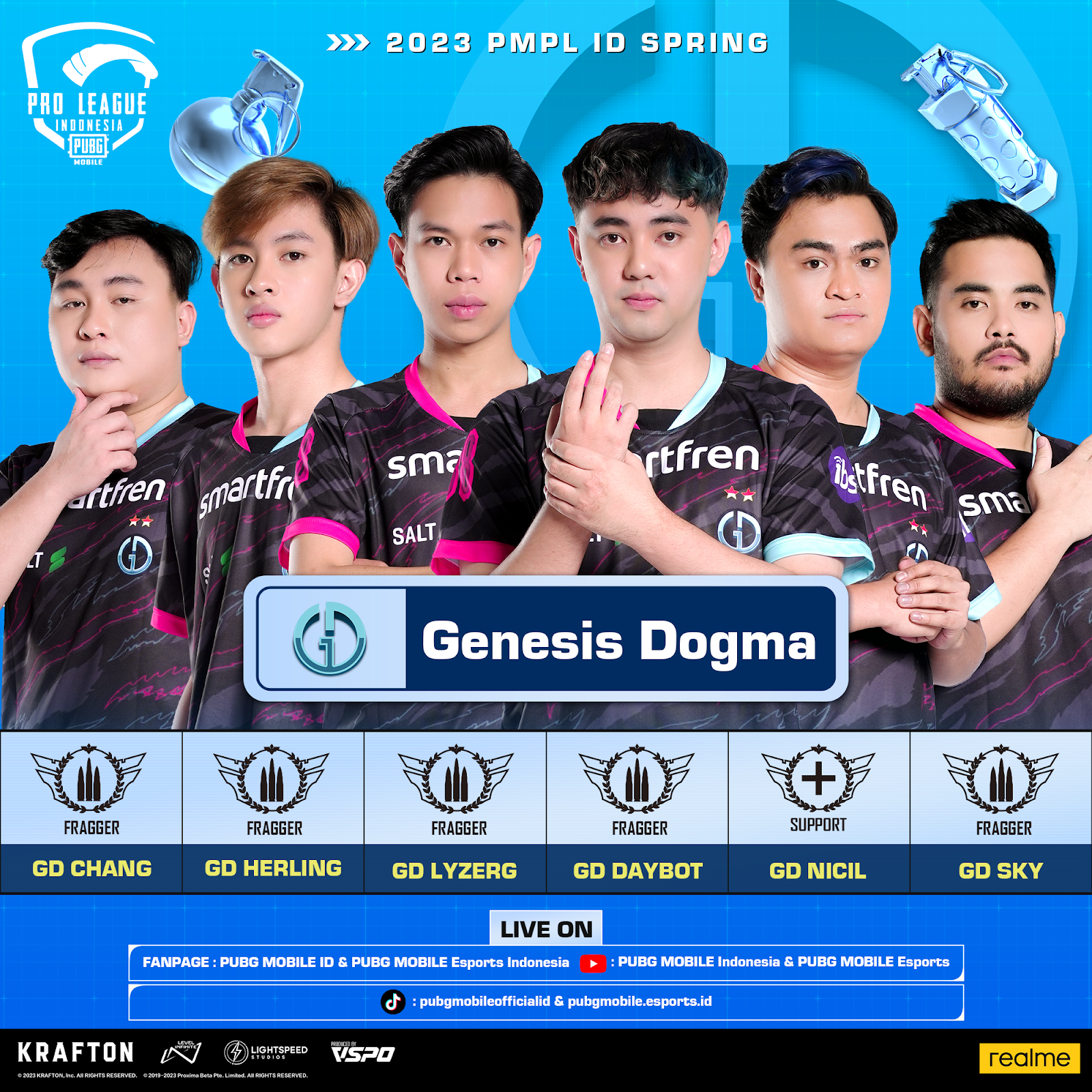 May be an image of 4 people and text that says 'PRO LEAGUE INDONESIA PUBG >>>> 2023 PMPL ID SPRING artfren smartfr sma rtfren SALT lstfren sma Genesis Dogma FRAGGER FRAGGER GD CHANG FRAGGER GD HERLING FRAGGER GDLYZERG SUPPORT FANAGE GD DAYBOT PUBG MOBILE FRAGGER GD NICIL LIVE ON PUBG MOBILE Esports Indonesia GD SKY KRAFTON PUBG MOBILE Indonesia HEED VSPO :pubgmobileofficialid pubgmobile.esports.id PUBG MOBILE Esports realme'