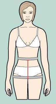 Waist-Hip: Measure vertically from lower edge of waist elastic to lower edge of hip elastic. Measure at the front.