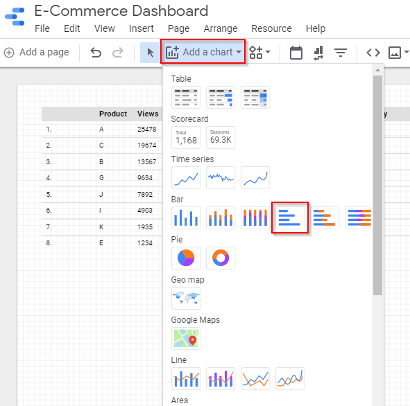 Google Data Studio Ecommere Dashboard: Click Add a chart | Hevo Data