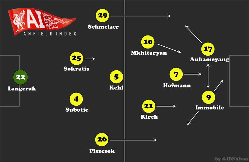 Dortmund-v-Liverpool-Preview.jpg