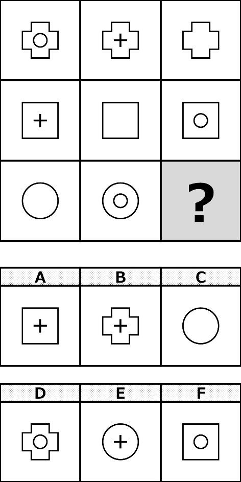 IQテストのような問題で試験選抜されることは多い