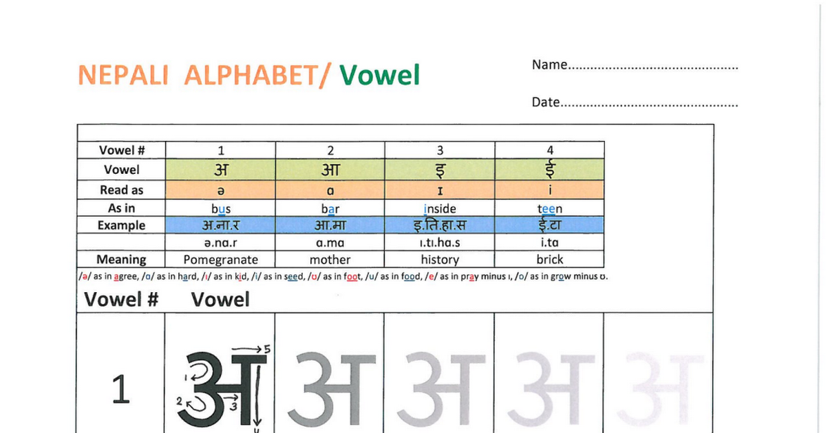 nepali-alphabet-worksheet-with-stroke-order-pdf-google-drive