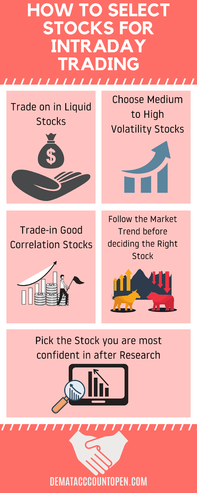 how to select stocks for intraday trading