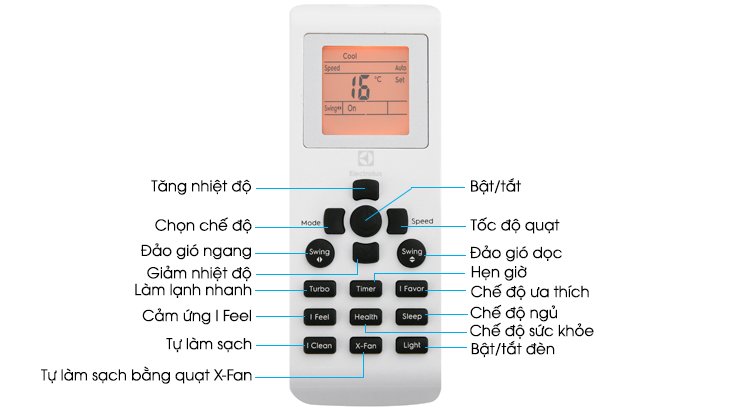 Hướng dẫn sử dụng điều hòa Electrolux