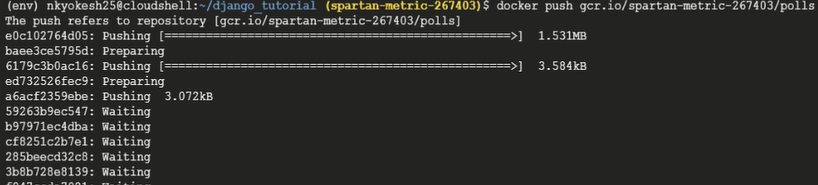 kubernetes datacloudies