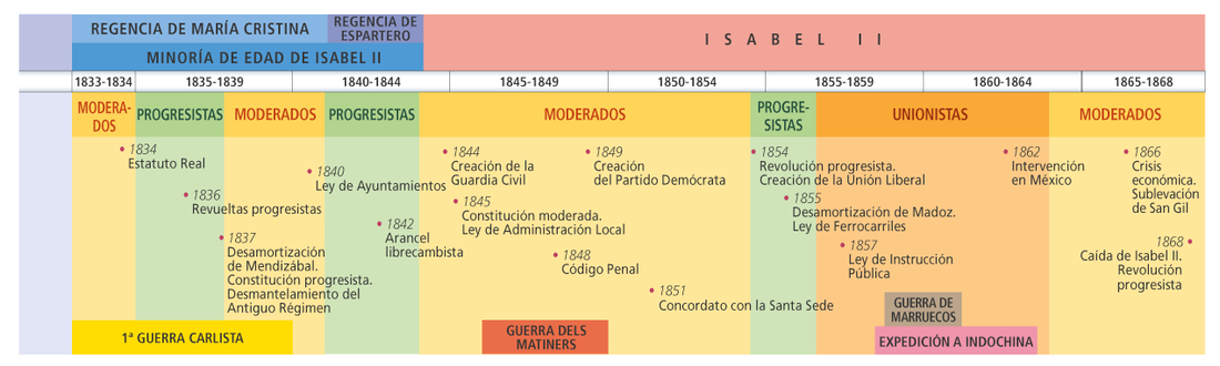 Imagen relacionada