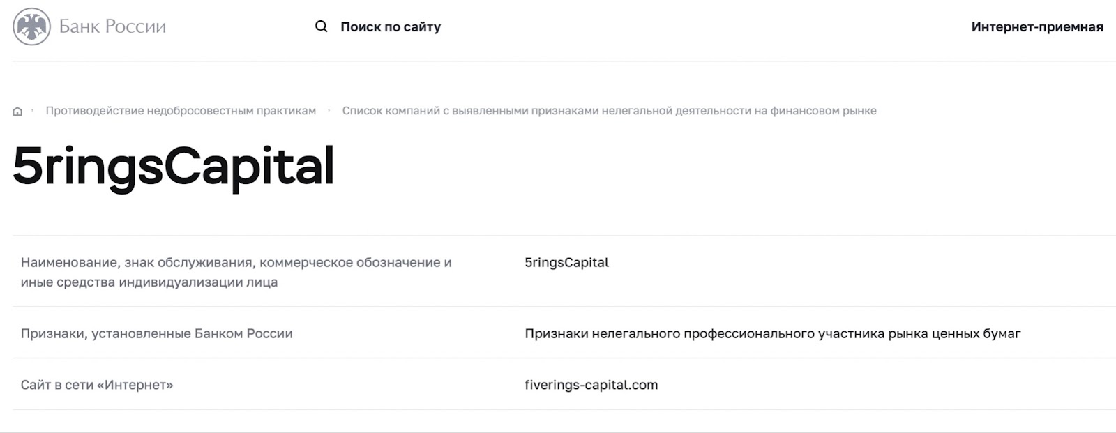 FiveRings Capital (5ringsCapital): отзывы и обзор брокера