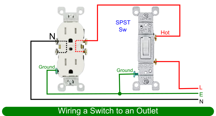 Wiring diagram of a switch to an outlet