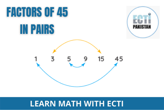 Factors of 45 in pairs