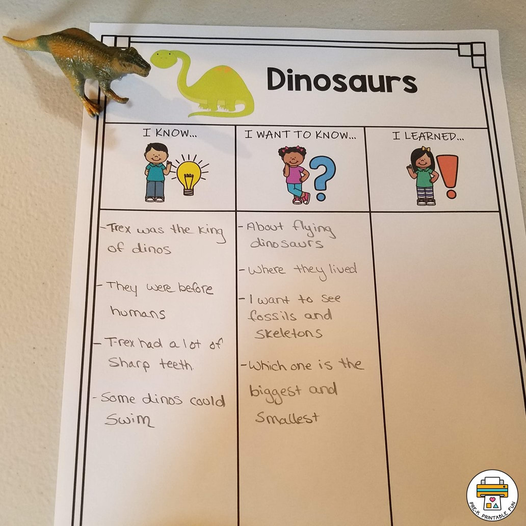 A KWL chart about dinosaurs