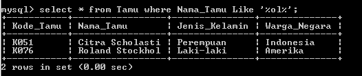 C:\Users\Aras\Documents\Tugas semester 1\Basis data\Tugas besar\7 Like, Order by, Grup By, Asc, Des\Like\Tamu\Like 33.PNG