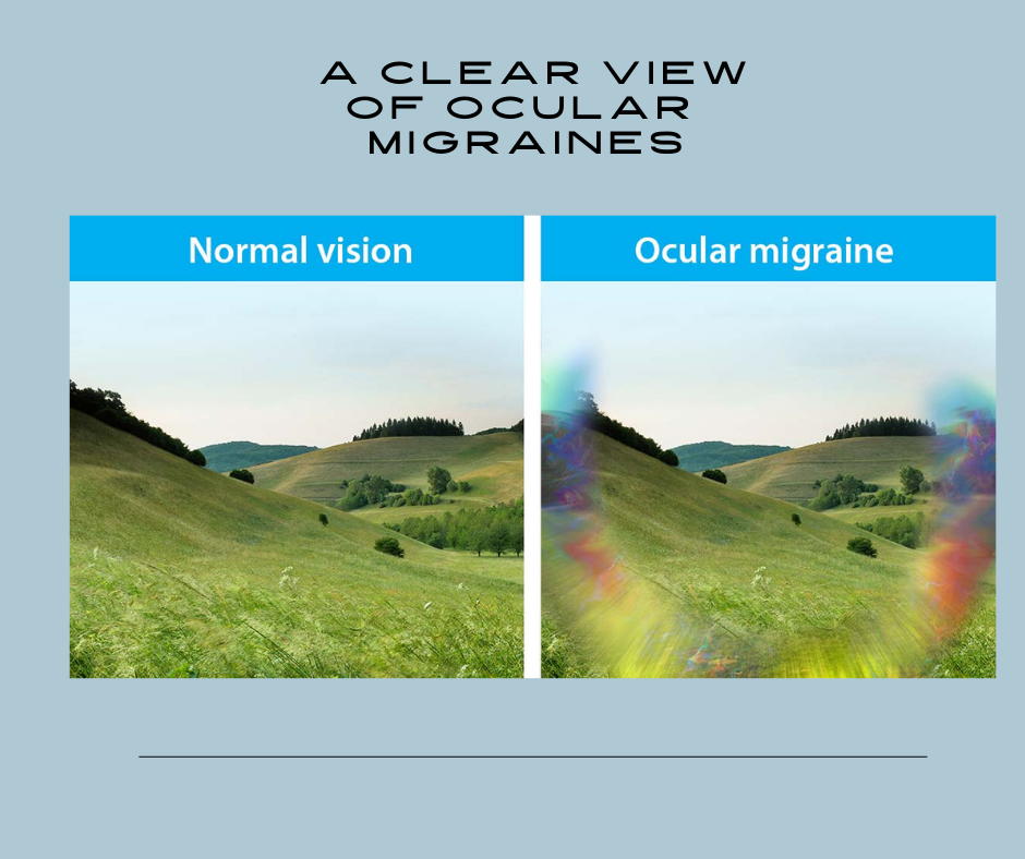 A Clear View Of Ocular Migraines