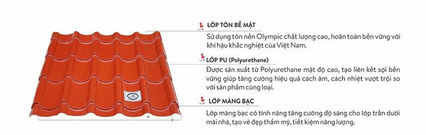 Lớp xốp PU có khả năng cách âm cách nhiệt hiệu suất cao, thân thiện với môi trường