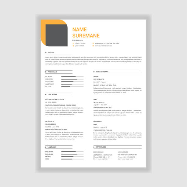 a business analyst resume format