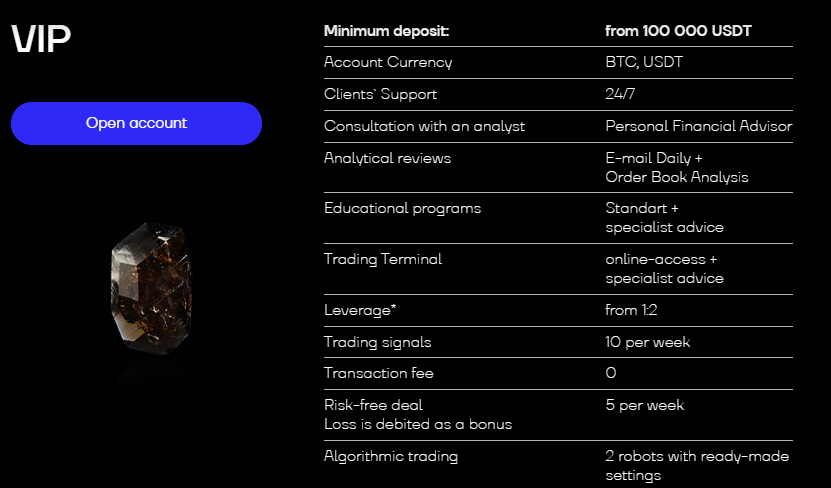 Licensed exchange Coin Market Solutions overview: conditions, feedback