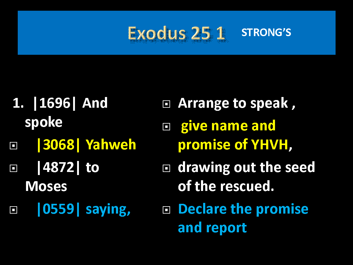 Exodus 25:1