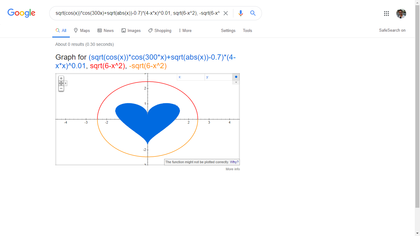 google equation screenshot