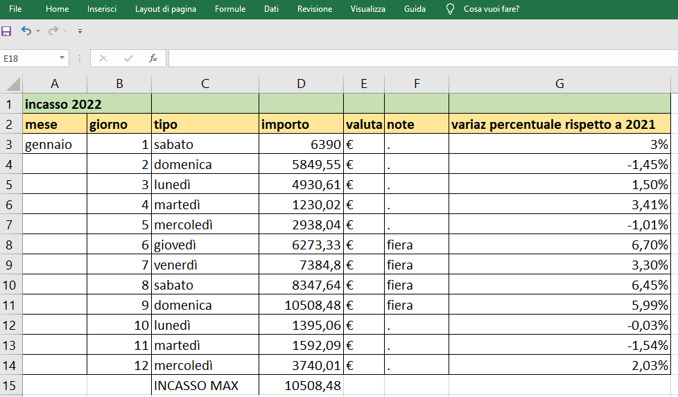 Le 7 funzioni più usate di Excel - max 2