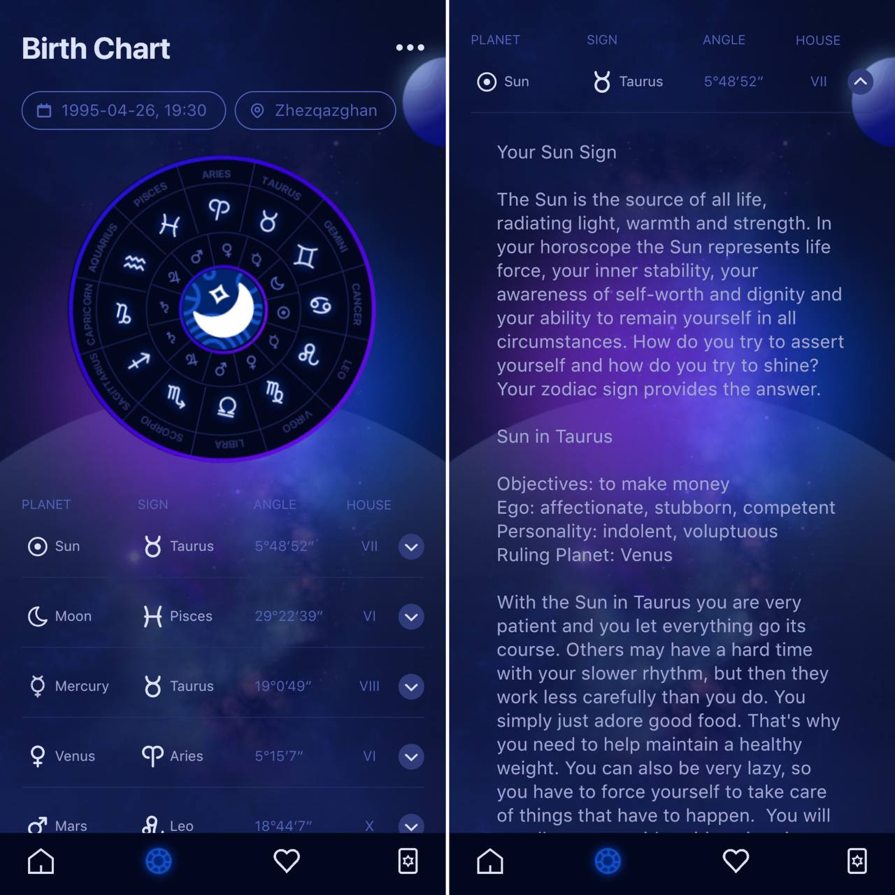 Astroscope