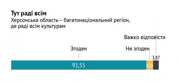 Торговля на бирже форум заработок в интернете без вложений биткоинов