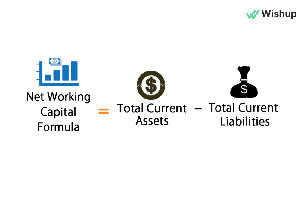 how to calculate net working capital