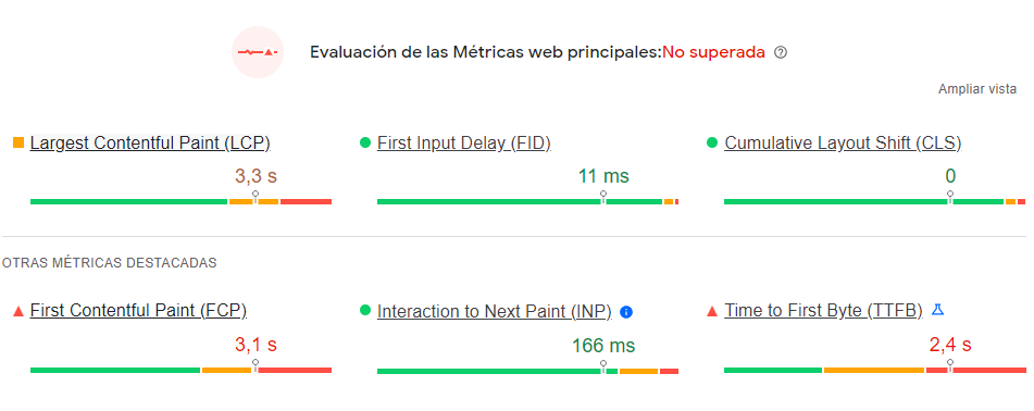 optimizar imagenes web para mejorar SEO