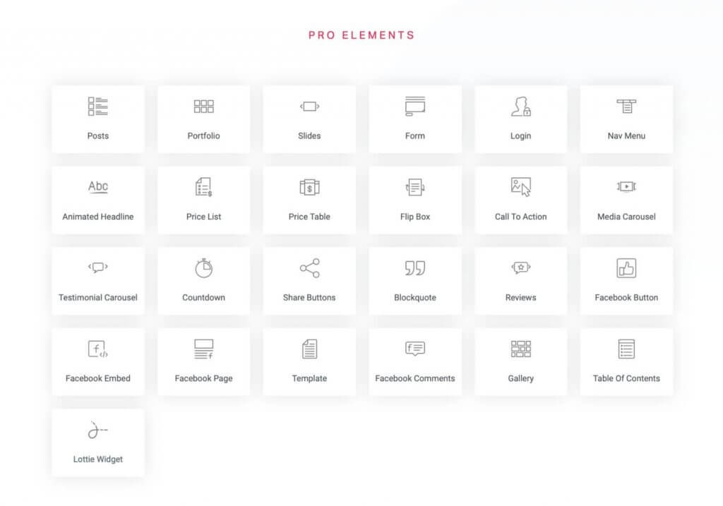 Pro widgets in Elementor