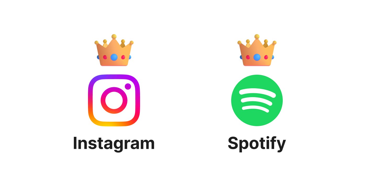 instagram dan spotify