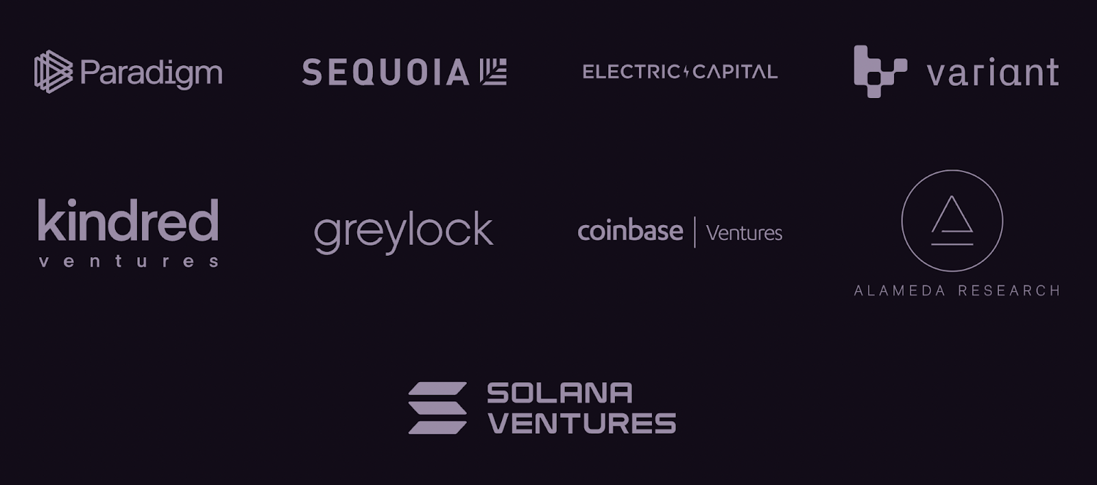 magic eden investors