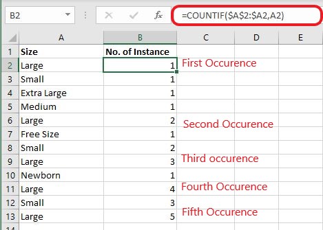 Count the number of instances using the modified COUNTIF Formula