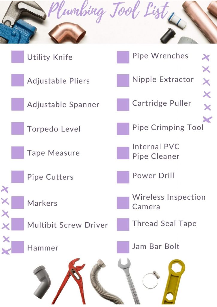 Tool list