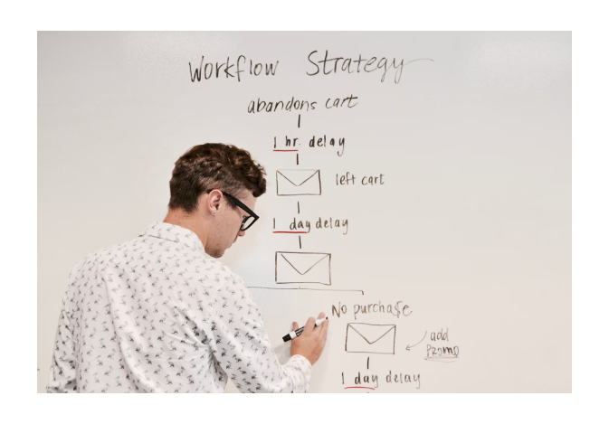 A man writing an email workflow strategy on a white board.