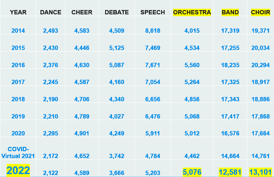 Table

Description automatically generated